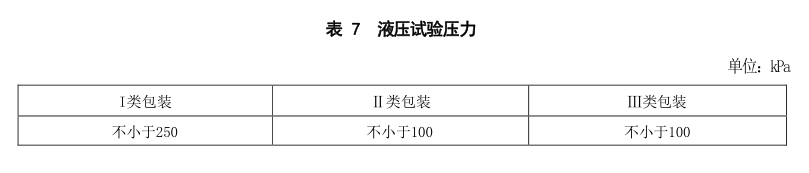 出口危險(xiǎn)貨物包裝液壓試驗(yàn)方法